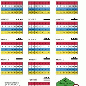 Календарь 13 лун