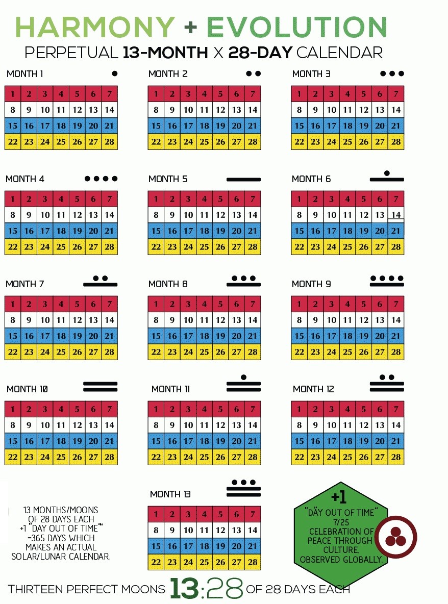 Календарь 13 лун